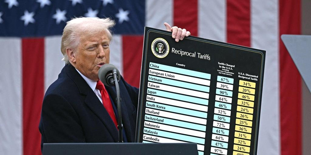 ¿Cómo se aplica el arancelazo de Trump? Guía para comprender la guerra comercial desatada por EE.UU.